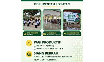 Bukan Sekolah Biasa! Intip Sehari Penuh Keseruan Siswa SMA Islam Al-Mizan Jatiwangi - 10 September 2026