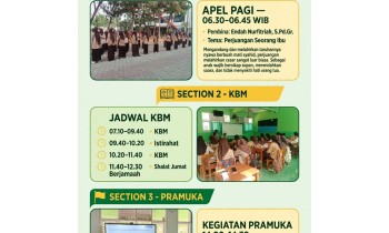 Kegiatan Rutin Apel Pagi Jumat 11 September 2026: Menggetarkan Hati, Refleksi Perjuangan Tanpa Batas Seorang Ibu di SMA Islam Al-Mizan Jatiwangi